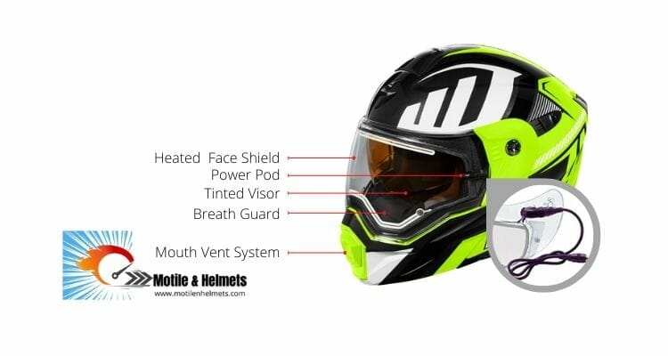 Snowmobile helmet infographic